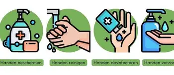 hygiene in de kas